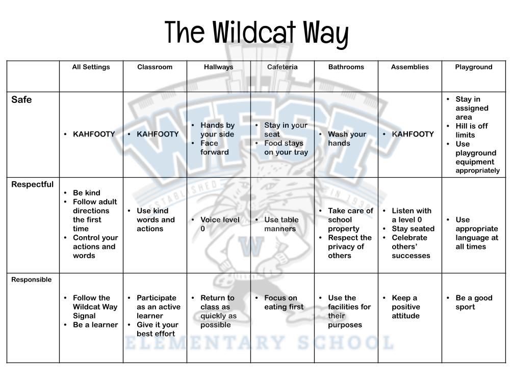 West Way